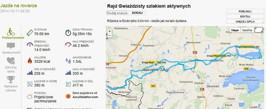 Trasa Rajdu Gwiaździstego szlakiem aktywnych
