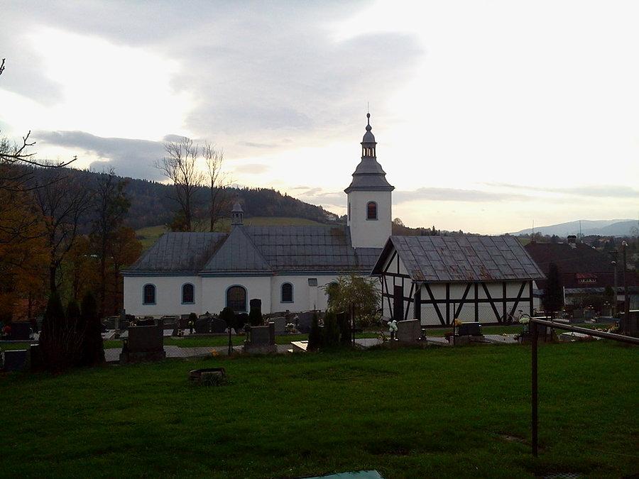Wędrynia