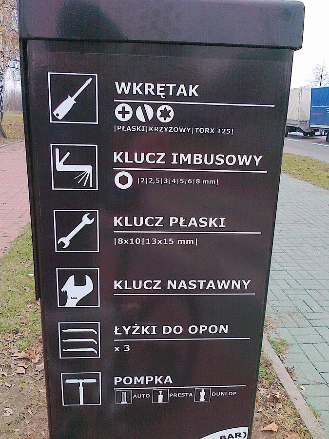 Wyposażenie stacji