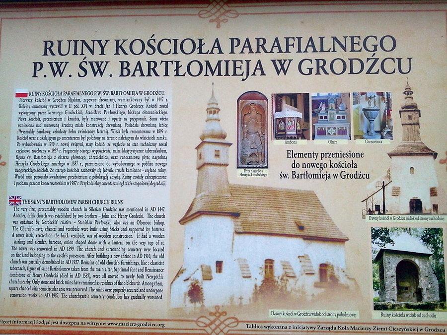 Tak wyglądał kiedyś