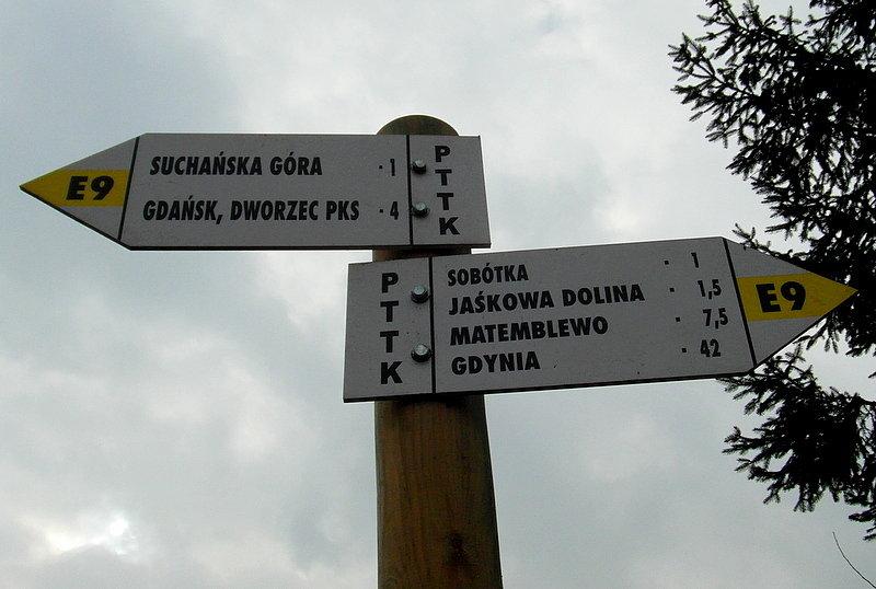 Tabliczki PTTK