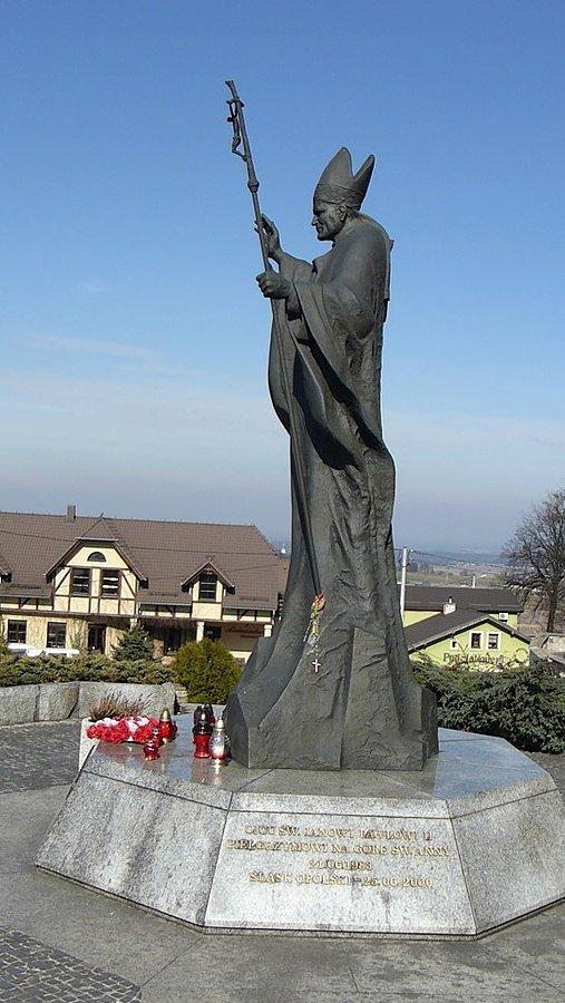 Zatrzymałem się tylko koło Papieża, w kościele była msza