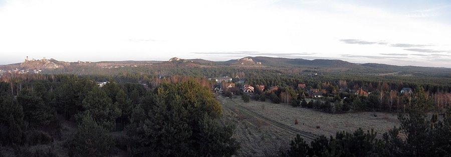Panorama