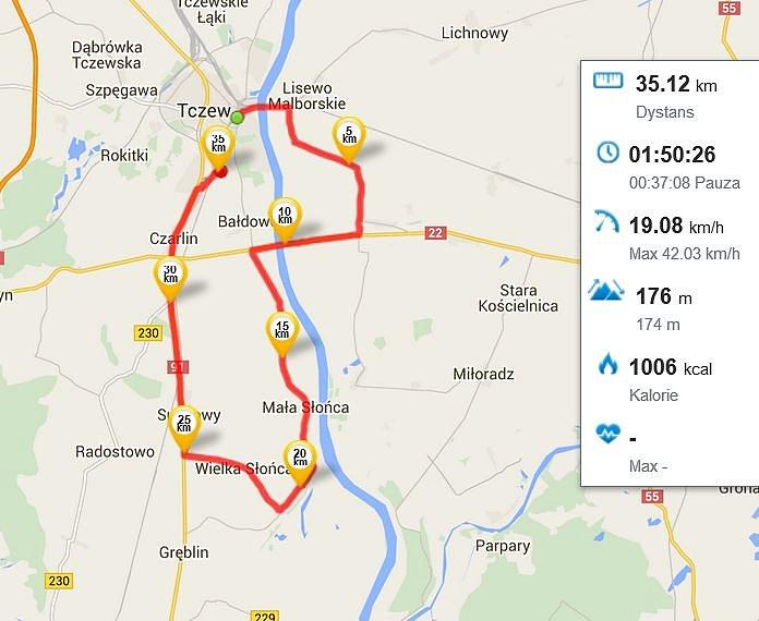 Traska do Rybaków