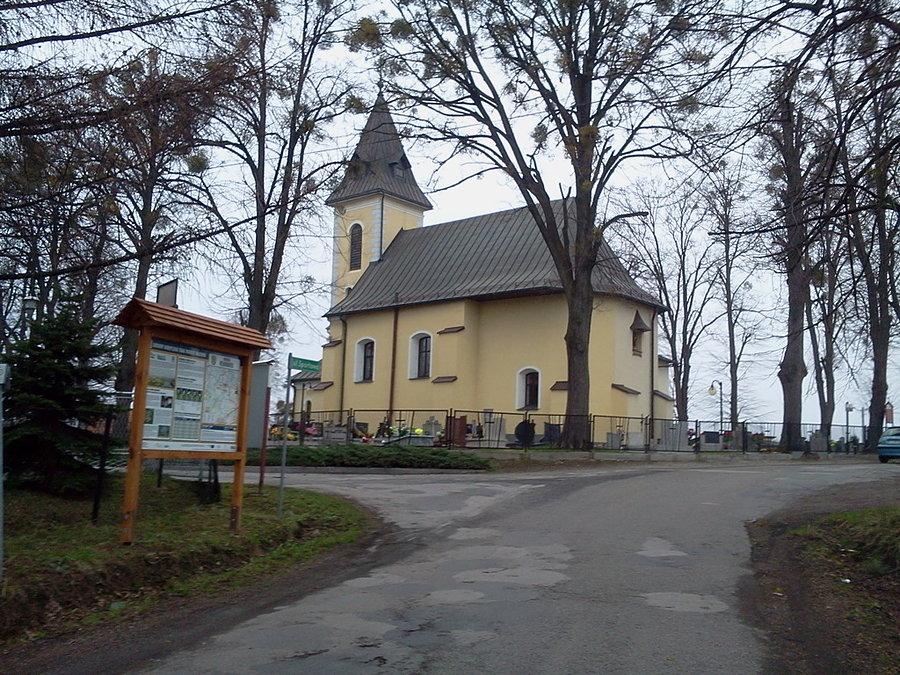 Simoradz