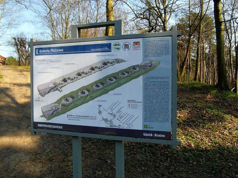 Fortyfikacje plażowe- Nowy Port