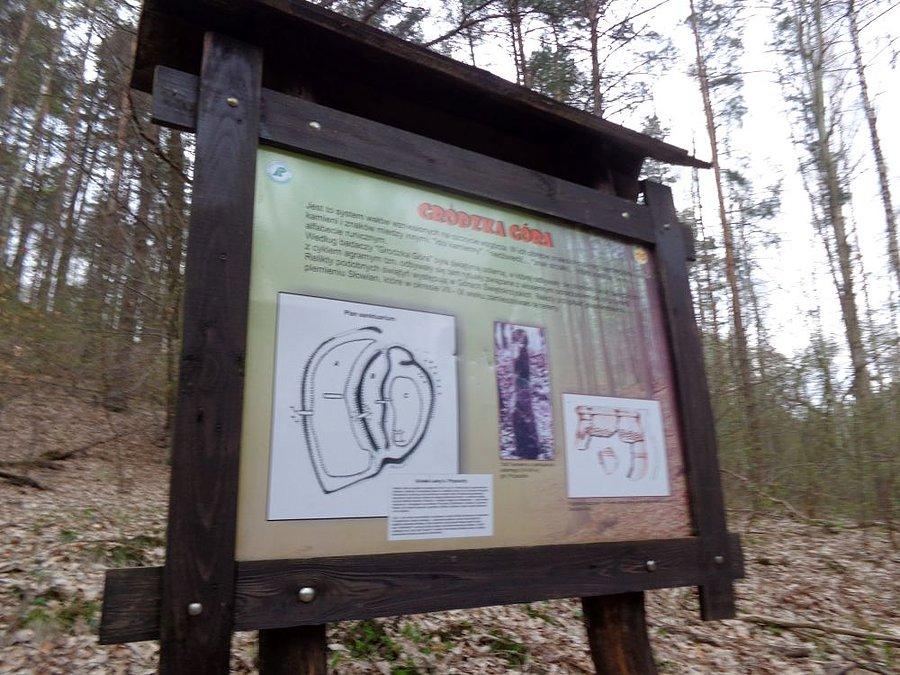 Świątynia solarna Słowian