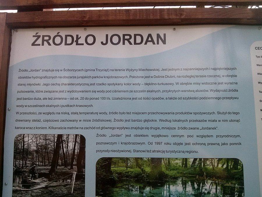 Źródełko