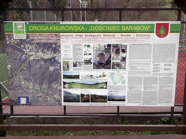 Droga Knurowska