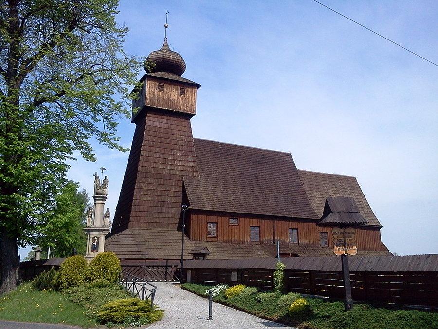 Wisła Mała