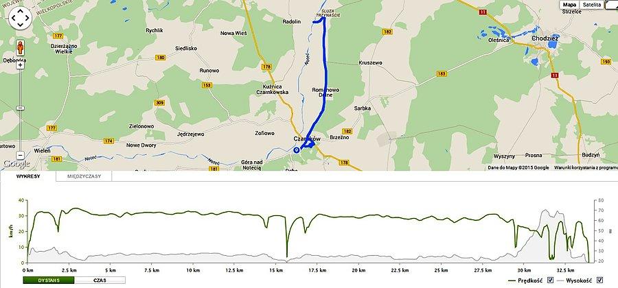 Mapka dzisiejszej trasy