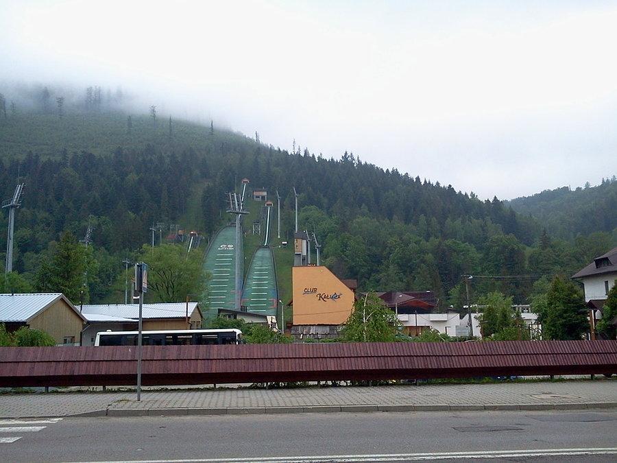 Skocznie w Szczyrku