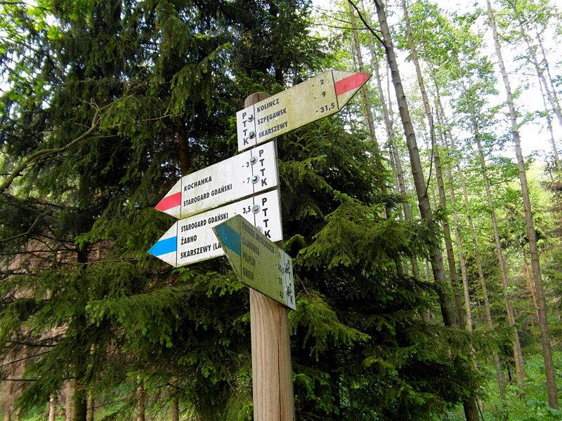 Oznakowanie turystyczne