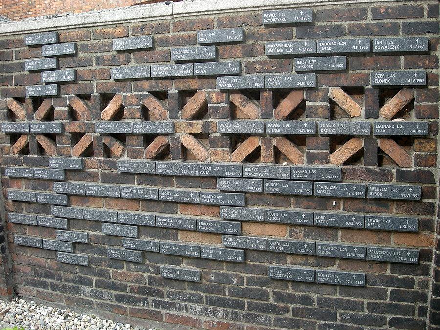 Nikiszowiec - przykościelny mur pamięci górników, którzy zginęli w kopalni