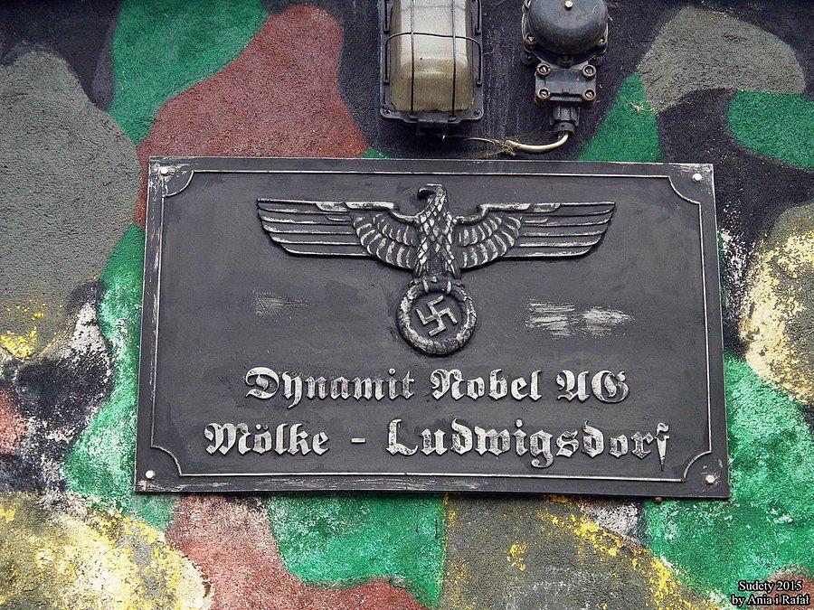 Muzeum Molke