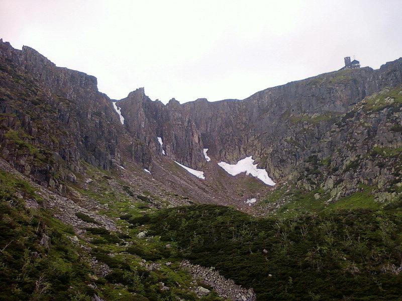 Wielki Śnieżny Kocioł