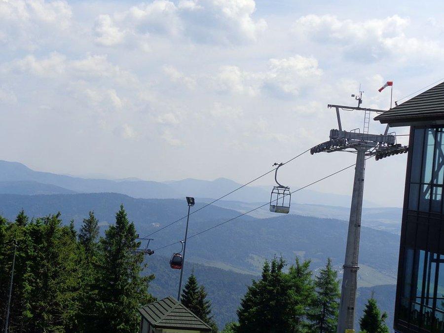 Gondolka dla ekstrymalnych