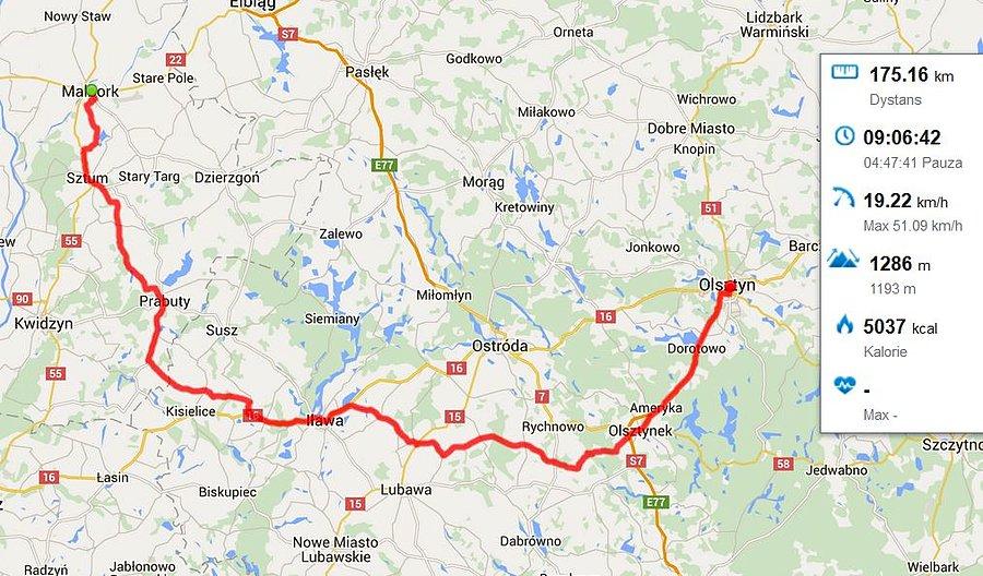 Traska Mazury