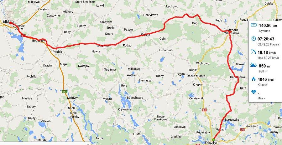 Traska Warmia