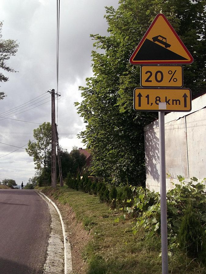 Koniec podjazdu