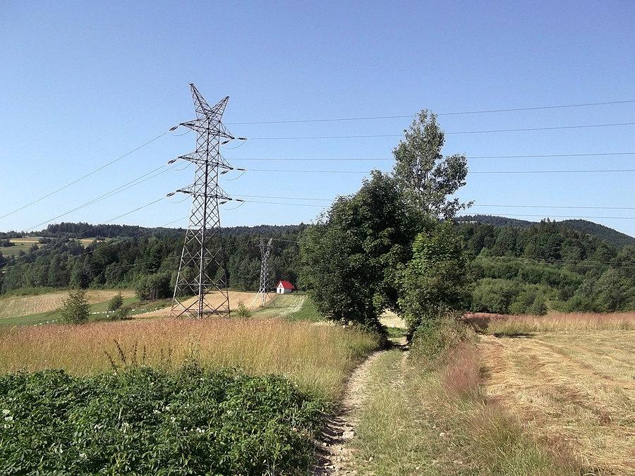 Przeł. Dział