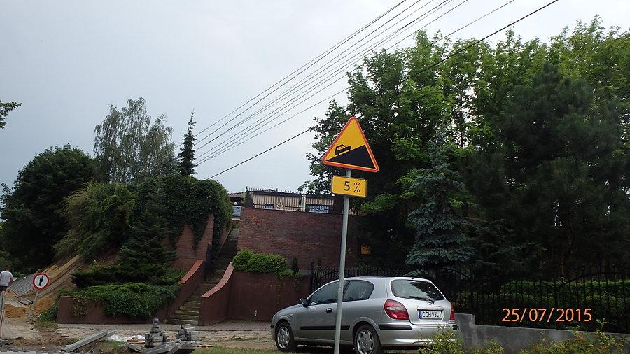 Na nizinach też bywają podjazdy