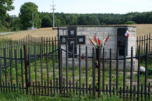 Pomnik na skrzyżowaniu