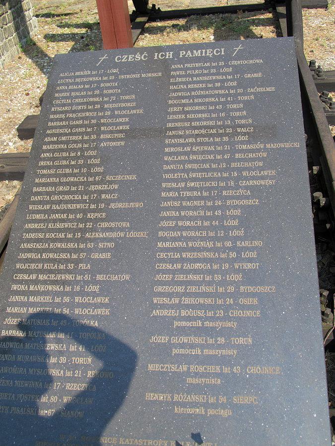 Lista upamietniająca ofiary katastrofy. Zobaczcie ile młodych ludzi zginęło