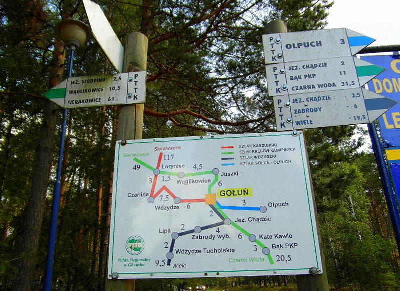 I Rodzinny Rajd Rowerowy – Wdzydze 2015