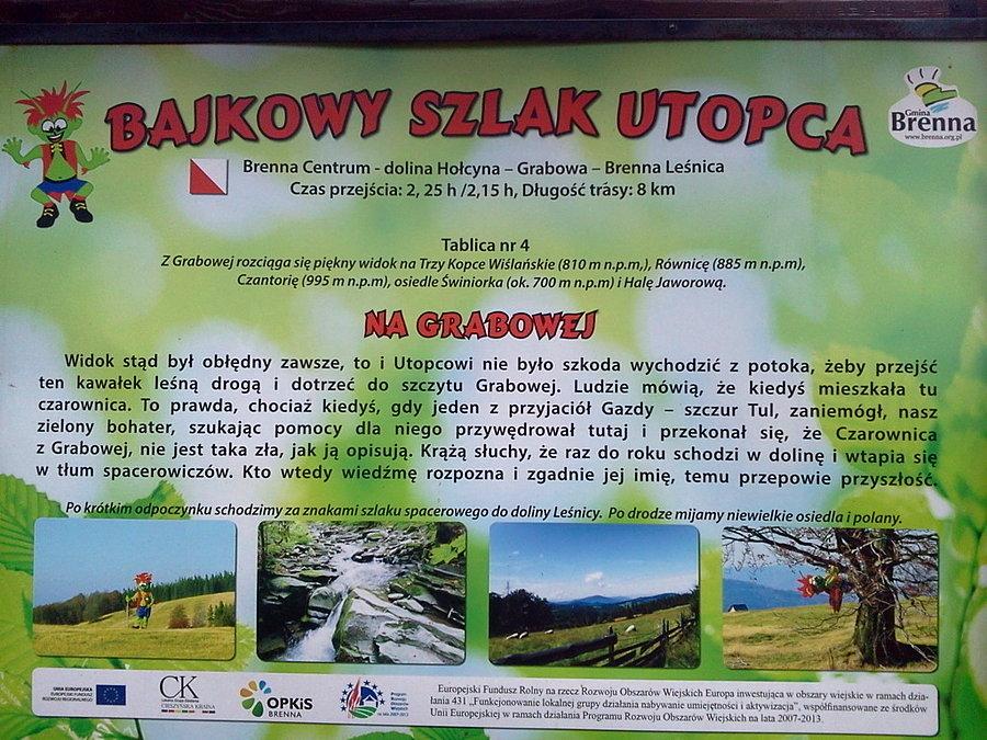 Tablica Utopcowa
