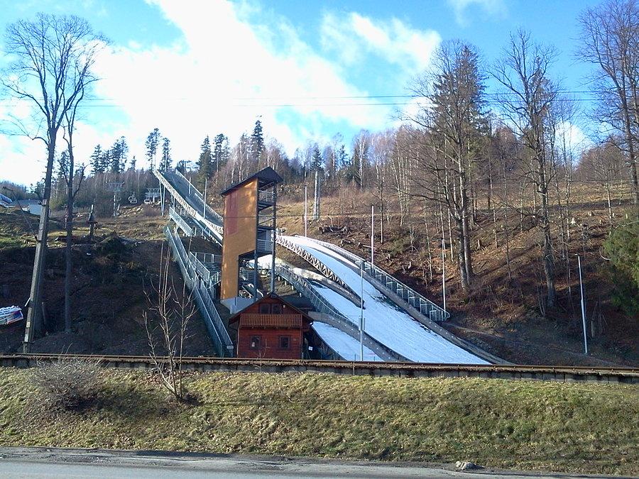Skocznie w Wiśle