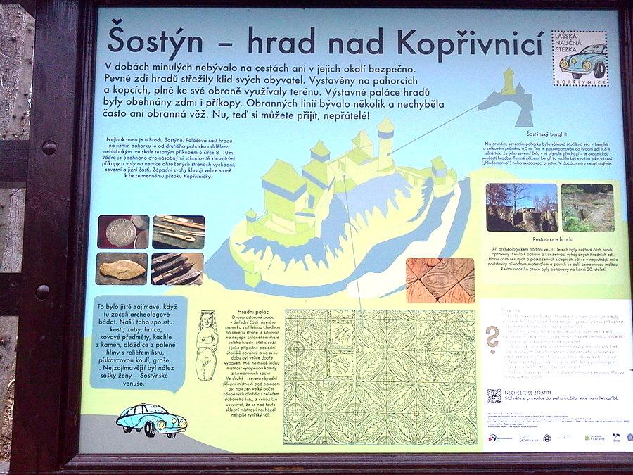 Sostyn dawniej - tablica