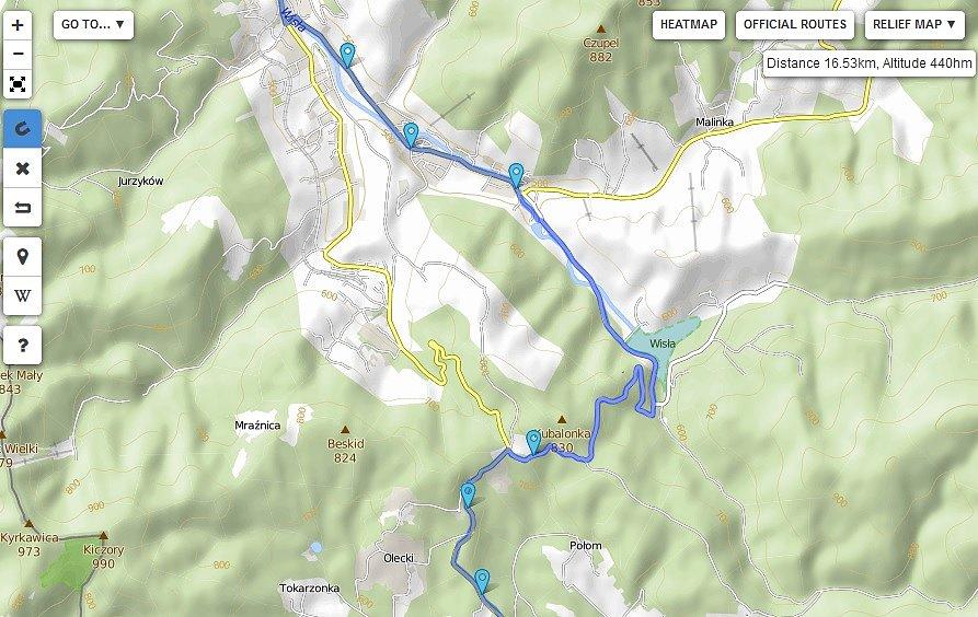 Bikemap