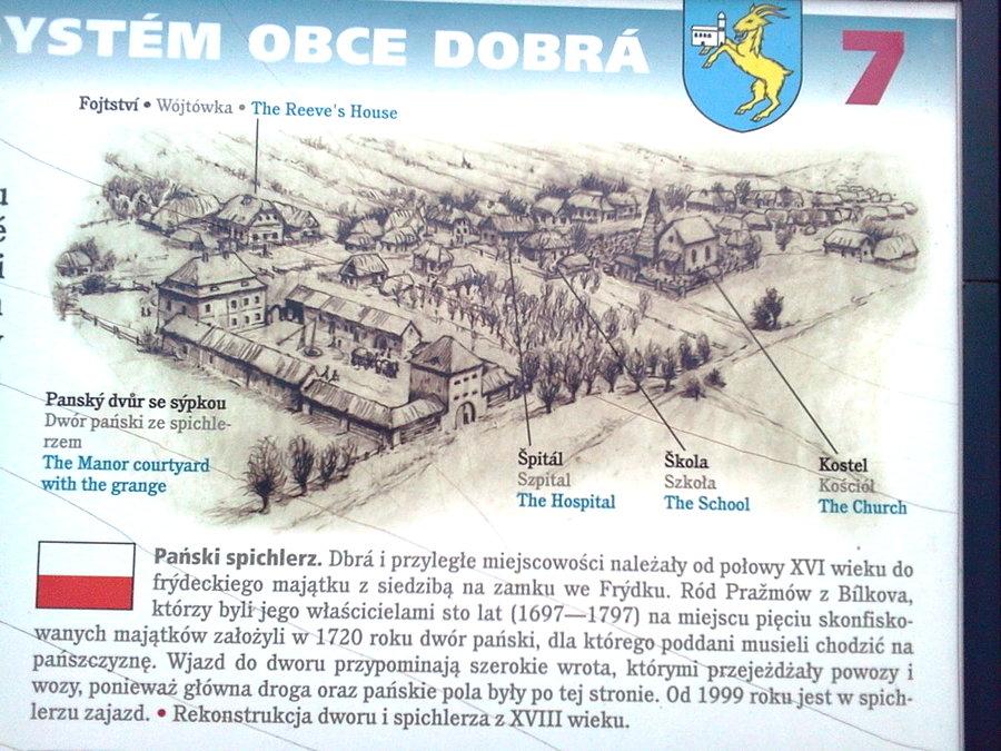 Zabudowania dworskie dawniej