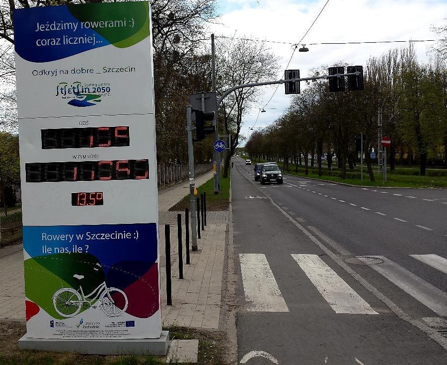 Licznik rowerzystów na Ku Słońcu