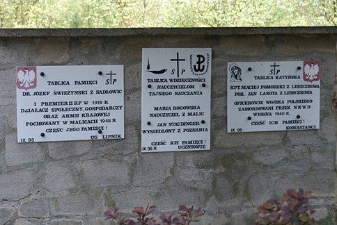 Na terenie kościoła w Malicach Kościelnych