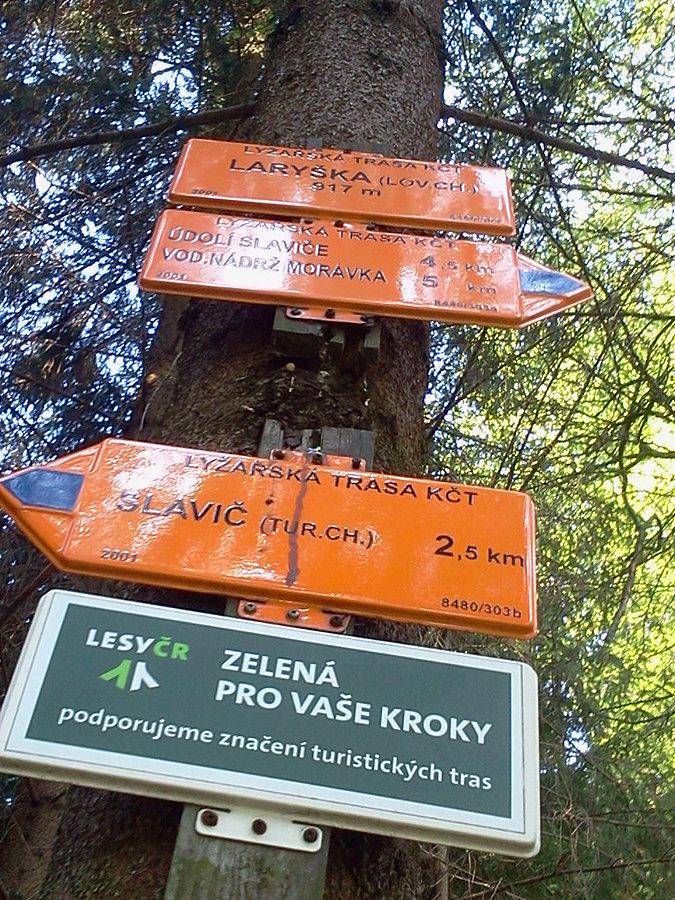 Tabliczki