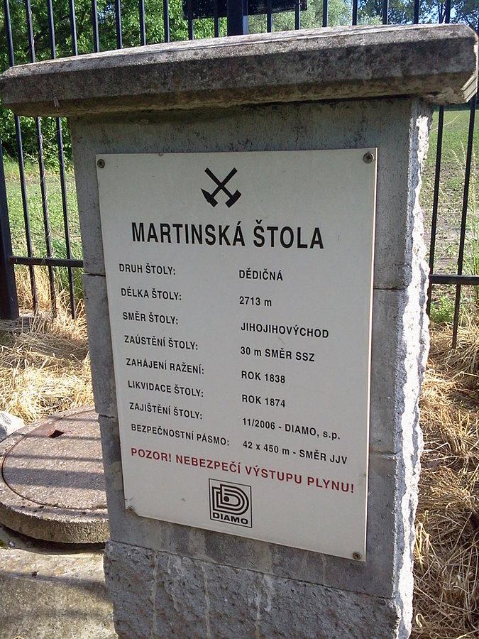 Sztolnia dziedziczna Martinka