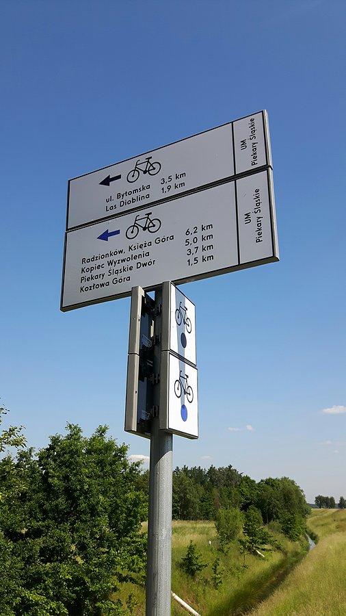Oznakowanie szlaków rowerowych