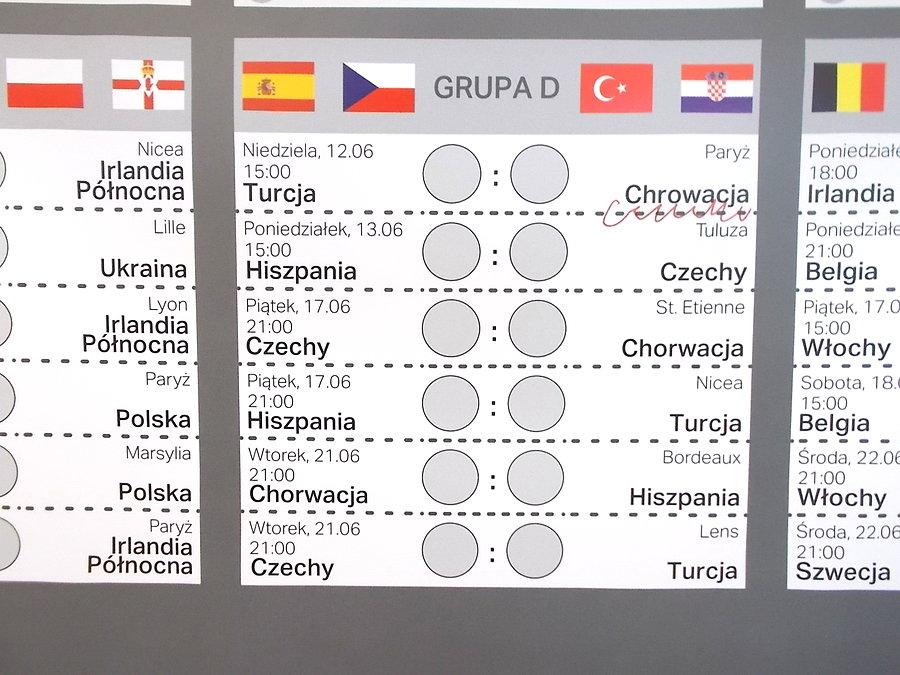 ME grupa D - Chrowacja