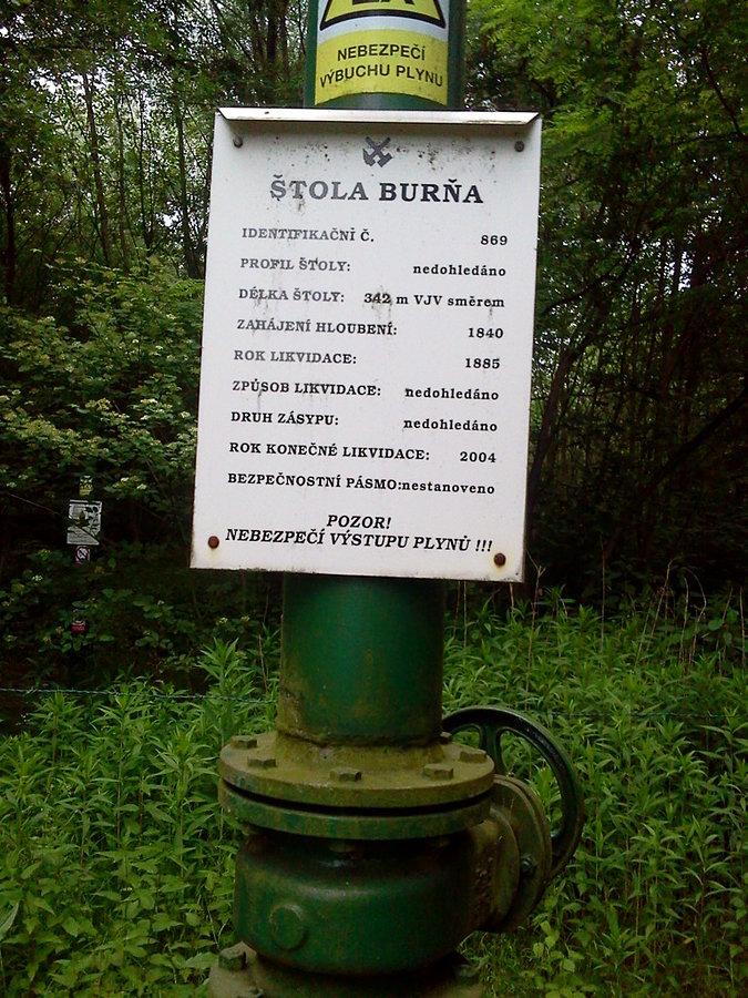Sztolnia Burnia