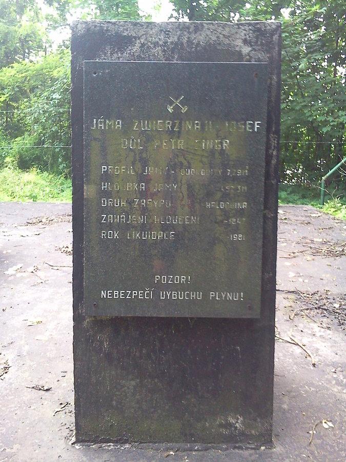 Zwierzina I Josef