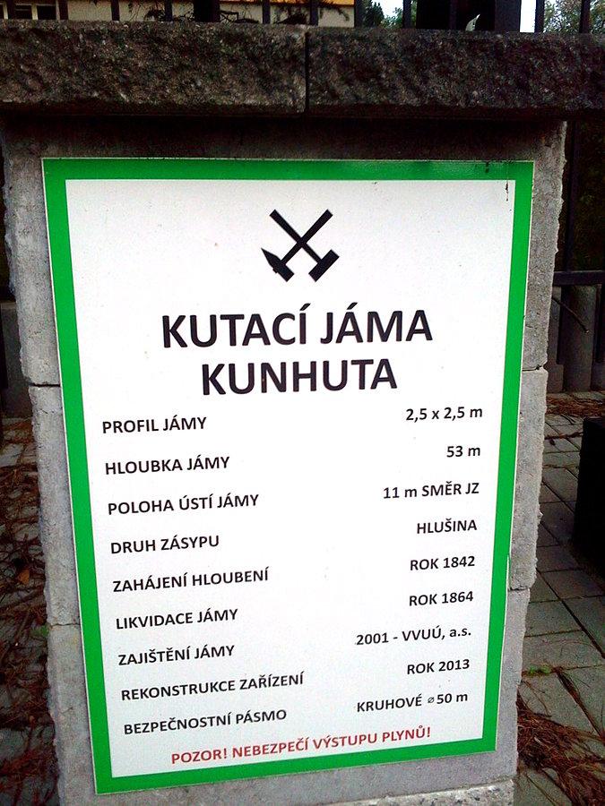 Kunhuta na Jaklovcu
