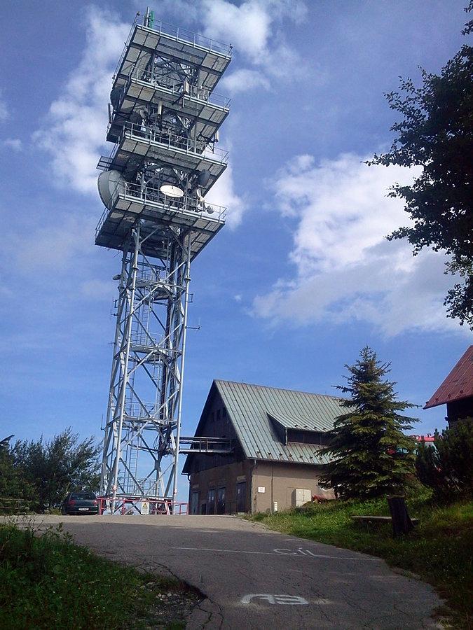 Mały Jaworowy