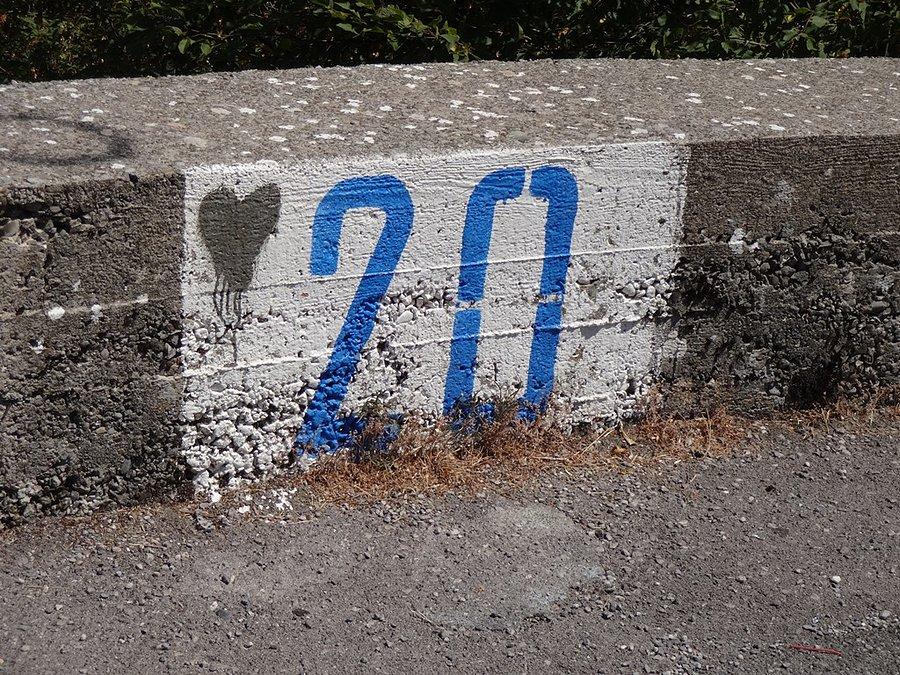Numeracja zakrętów