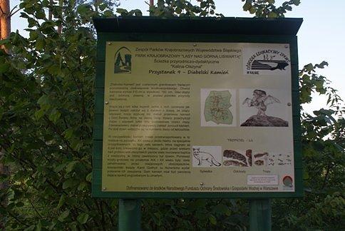 Tablica informacyjna