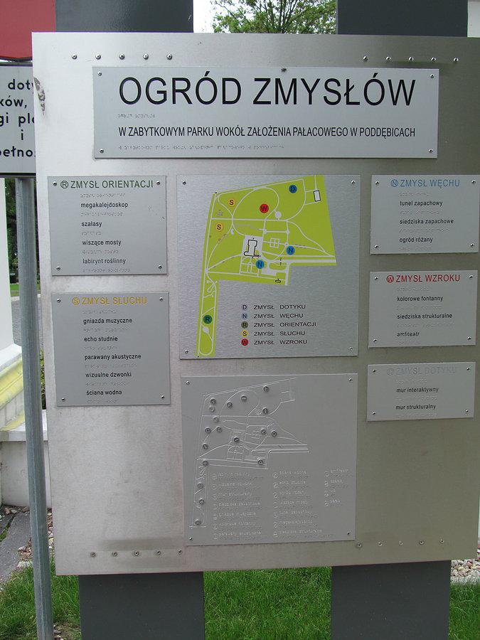 A całość schematycznie wygląda tak
