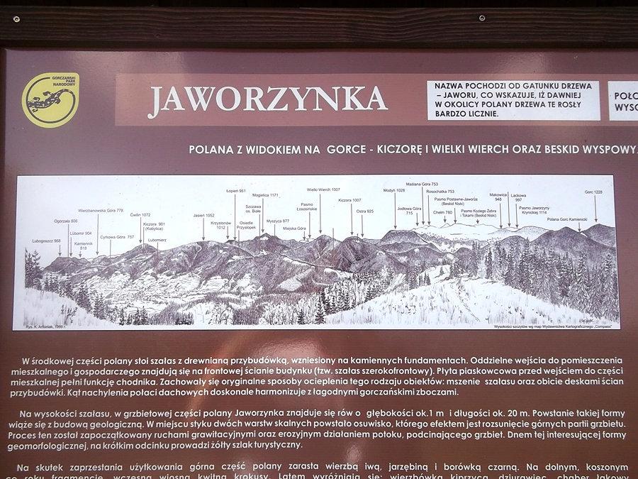 Jaworzynka