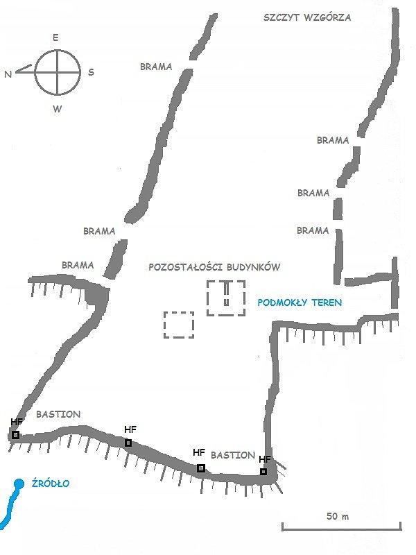 Plan sytuacyjny
