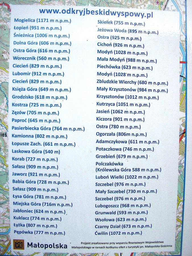 Wiele z nich mam już zaliczone, w tym wszystkie >1000. Mogli by się trochę postarać, Modyń powtarza się 2x :/